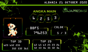 Prediksi togel albania, prediksi togel jitu, prediksi togel akurat