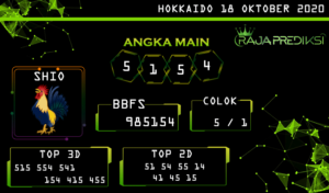 Prediksi togel hokkaido, prediksi togel jitu, prediksi togel akurat