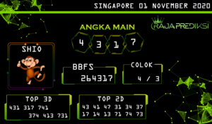 Prediksi togel singapore, prediksi togel jitu, prediksi togel akurat