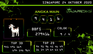 Prediksi togel singapore, prediksi togel jitu, prediksi togel akurat