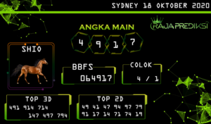 Prediksi togel sydney, prediksi togel jitu, prediksi togel akurat