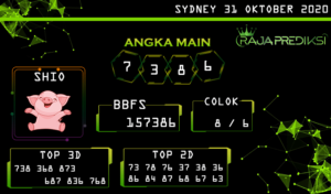 Prediksi togel sydney, prediksi togel jitu, prediksi togel akurat