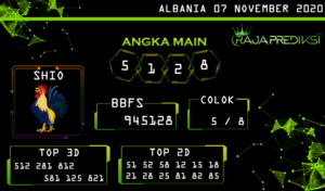 Prediksi togel albania, prediksi togel jitu, prediksi togel akurat