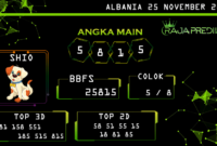 Prediksi togel albania, prediksi togel jitu, prediksi togel akurat