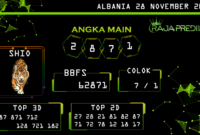 Prediksi togel albania, prediksi togel jitu, prediksi togel akurat