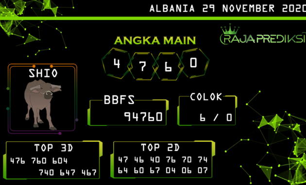 Prediksi togel albania, prediksi togel jitu, prediksi togel akurat