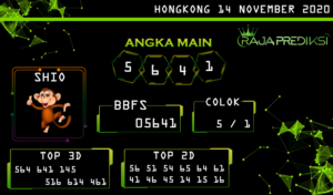 Prediksi togel hongkong, prediksi togel jitu, prediksi togel akurat