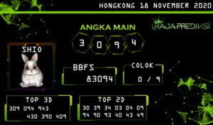 Prediksi togel hongkong, prediksi togel jitu, prediksi togel akurat