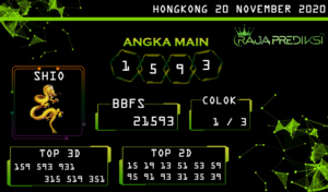 Prediksi togel hongkong, prediksi togel jitu, prediksi togel akurat