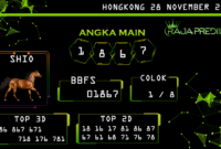 Prediksi togel hongkong, prediksi togel jitu, prediksi togel akurat