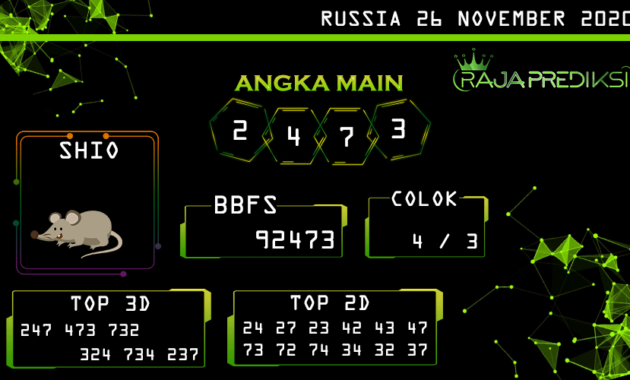 Prediksi togel russia, prediksi togel jitu, prediksi togel akurat