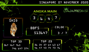 Prediksi togel singapore, prediksi togel jitu, prediksi togel akurat