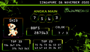 Prediksi togel singapore, prediksi togel jitu, prediksi togel akurat