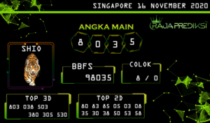 Prediksi togel singapore, prediksi togel jitu, prediksi togel akurat