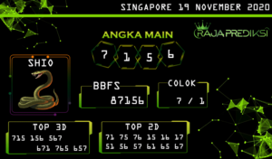 Prediksi togel singapore, prediksi togel jitu, prediksi togel akurat