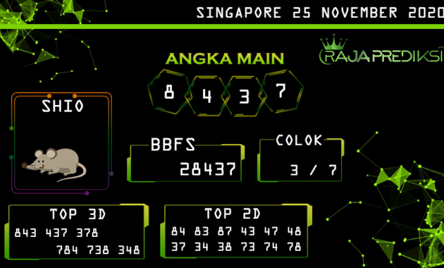 Prediksi togel singapore, prediksi togel jitu, prediksi togel akurat