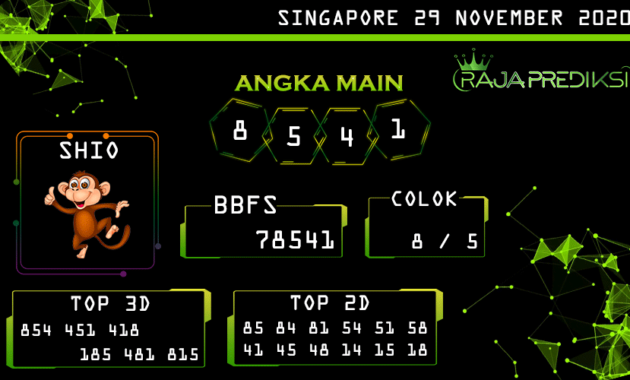 Prediksi togel singapore, prediksi togel jitu, prediksi togel akurat