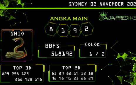 Raja Prediksi Togel Sydney 02 November 2020 Raja Prediksi