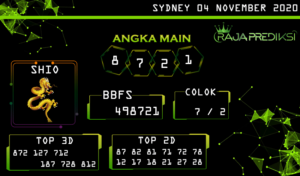 Prediksi togel sydney, prediksi togel jitu, prediksi togel akurat