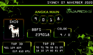 Prediksi togel sydney, prediksi togel jitu, prediksi togel akurat