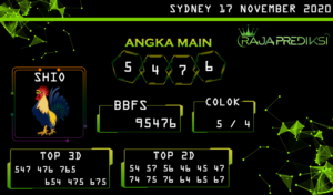 Prediksi togel sydney, prediksi togel jitu, prediksi togel akurat