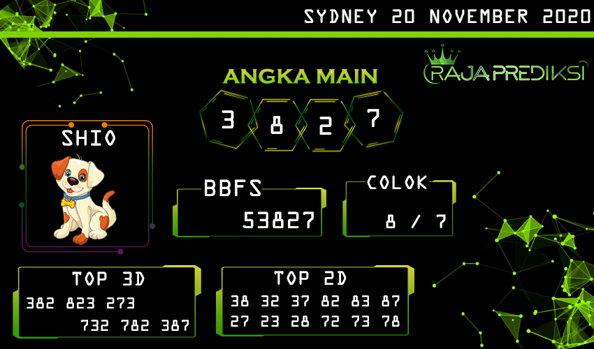 Raja Prediksi Togel Sydney 20 November 2020 Raja Prediksi