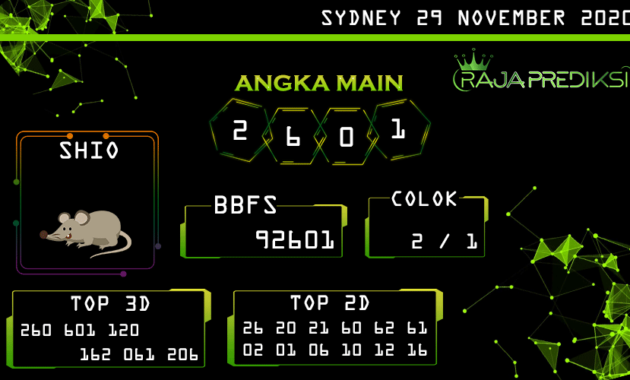 Prediksi togel sydney, prediksi togel jitu, prediksi togel akurat