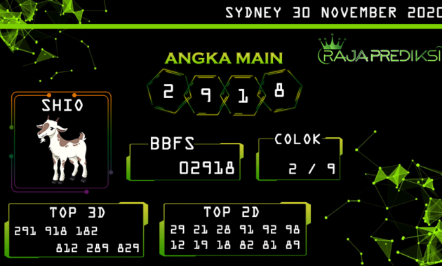 Prediksi togel sydney, prediksi togel jitu, prediksi togel akurat