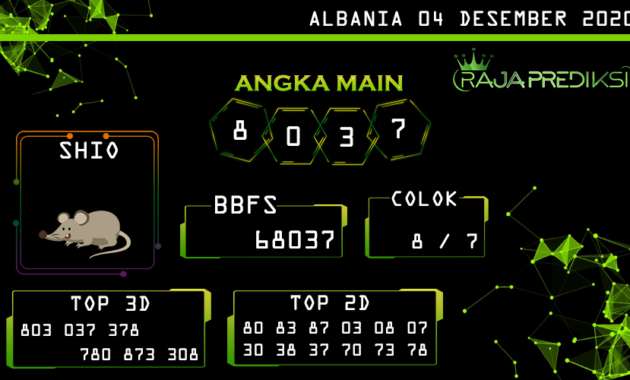 Prediksi togel albania, prediksi togel jitu, prediksi togel akurat