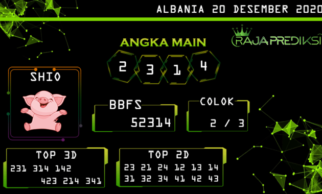 Prediksi togel albania, prediksi togel jitu, prediksi togel akurat