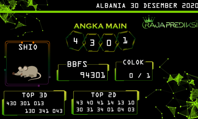 Prediksi togel albania, prediksi togel jitu, prediksi togel akurat