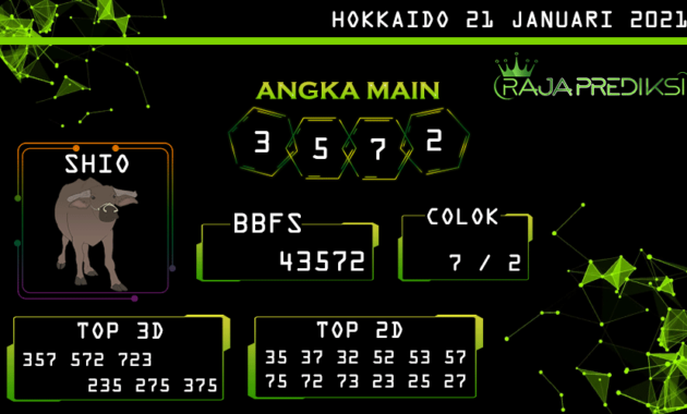 Prediksi togel hokkaido, prediksi togel jitu, prediksi togel akurat