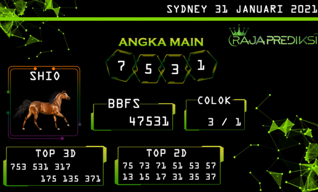 Prediksi togel sydney, prediksi togel jitu, prediksi togel akurat