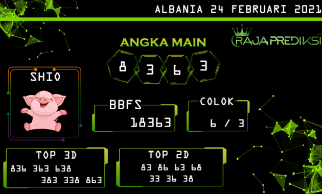 Prediksi togel albania, prediksi togel jitu, prediksi togel akurat