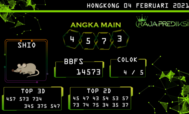 Prediksi togel hongkong, prediksi togel jitu, prediksi togel akurat