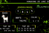 Prediksi togel hongkong, prediksi togel jitu, prediksi togel akurat