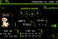 Prediksi togel hongkong, prediksi togel jitu, prediksi togel akurat