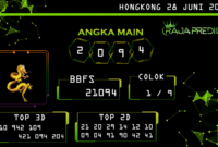 Prediksi togel hongkong, prediksi togel jitu, prediksi togel akurat