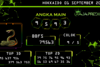 Prediksi togel hokkaido, prediksi togel jitu, prediksi togel akurat