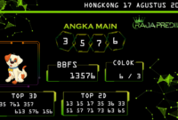 Prediksi togel hongkong, prediksi togel jitu, prediksi togel akurat