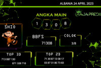 data Albania 2023, prediksi Albania hari ini 2023, keluaran Albania 2023, pengeluaran Albania 2023, paito Albania 2023, prediksi togel Albania, bocoran angka Albania, bocoran Albania