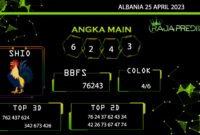 data Albania 2023, prediksi Albania hari ini 2023, keluaran Albania 2023, pengeluaran Albania 2023, paito Albania 2023, prediksi togel Albania, bocoran angka Albania, bocoran Albania