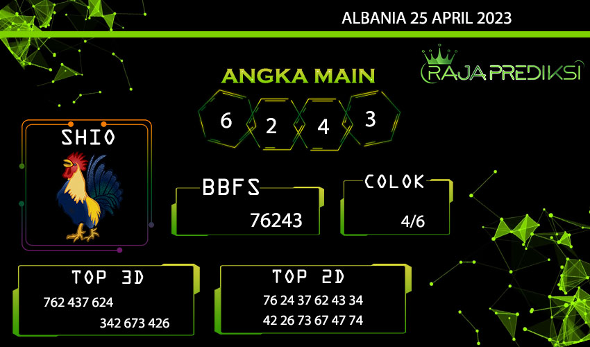 data Albania 2023, prediksi Albania hari ini 2023, keluaran Albania 2023, pengeluaran Albania 2023, paito Albania 2023, prediksi togel Albania, bocoran angka Albania, bocoran Albania