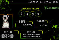 data Albania 2023, prediksi Albania hari ini 2023, keluaran Albania 2023, pengeluaran Albania 2023, paito Albania 2023, prediksi togel Albania, bocoran angka Albania, bocoran Albania