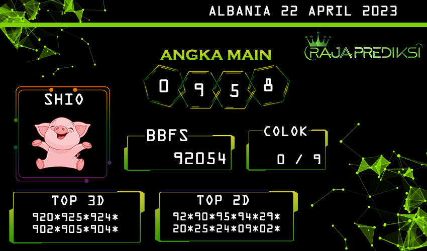 data Albania 2023, prediksi Albania hari ini 2023, keluaran Albania 2023, pengeluaran Albania 2023, paito Albania 2023, prediksi togel Albania, bocoran angka Albania, bocoran Albania