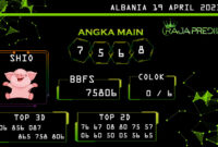 data Albania 2023, prediksi Albania hari ini 2023, keluaran Albania 2023, pengeluaran Albania 2023, paito Albania 2023, prediksi togel Albania, bocoran angka Albania, bocoran Albania