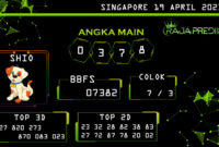 data singapore 2023, prediksi singapore hari ini 2023, keluaran singapore 2023, pengeluaran singapore 2023, paito singapore 2023