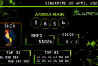 data singapore 2023, prediksi singapore hari ini 2023, keluaran singapore 2023, pengeluaran singapore 2023, paito singapore 2023