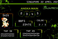 data singapore 2023, prediksi singapore hari ini 2023, keluaran singapore 2023, pengeluaran singapore 2023, paito singapore 2023