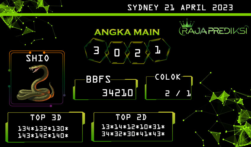 data sydney 2023, prediksi sydney hari ini 2023, keluaran sydney 2023, pengeluaran sydney 2023, paito sydney 2023, prediksi togel sydney, bocoran angka sydney, bocoran sydney